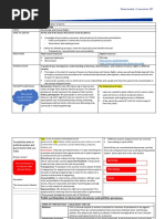 Life Orientation Grade 11 Term 1 Week 7 - 2021