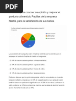 Encuesta para Conocer Su Opinión y Mejorar El Producto Alimenticio Papillas