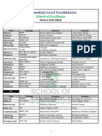 200 Intermediate Level Vocabs