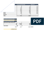 Ejercicio Fecundidad 19.04.2023