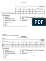 Form Evaluasi Pantarlih Metode 180 Derajat