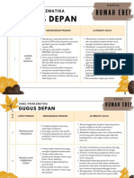 A. Problematika Dan Proposal Gudep