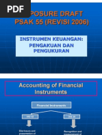 Exposure Draft PSAK 55 (REVISI 2006)