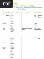 My Vocab List