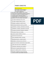 Lista Actividad