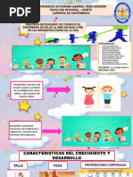 Crecimiento y Desarrollo Por Etapa Pediatria A4