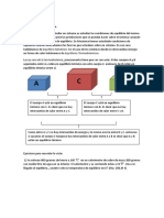 Leyes de La Termodinámica Teorico