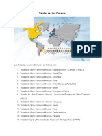 Tratados de Libre Comercio