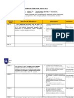 Planificación Mensualquinto B 2023