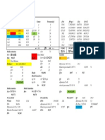 Ejemplo 5 de Medidas de Concentracion