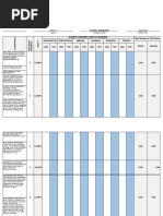 TOS General Phsics 1 First Quarter