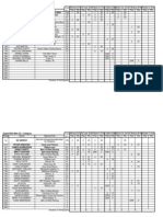 Nimba Standings After 6 Races 2011