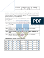 Ail411 DL Lab Syllubus