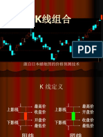 75种K线组合