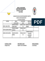 Beswmc Monthly Accomplishment Report