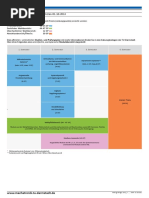 MSC Mechatronik PDF - de