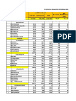 Penduduk Sasaran Program 2023 Dian