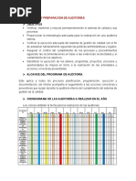 Programa de Planificación y Preparación de Auditorías