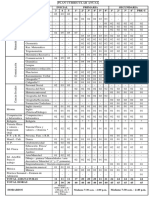 Proyecto Educativo 2023