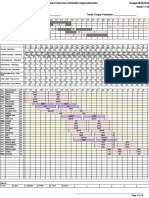 GanttChart 272RGMupdate 28-2april