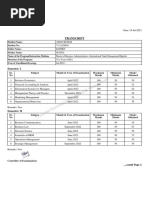 Aman Result