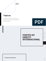 Slides Aula 3 Fontes Do Direito Internacional