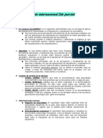 Resumen Comercio Internacional 2do Parcial