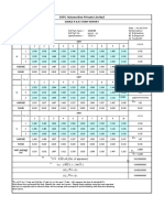 SVPC Automotive Private Limited: Gauge R & R Study Report