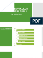 Review Kurikulum Bismillah