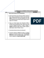 Origen de Las Mercancías en Los Diferentes Tratados Suscritos en Honduras