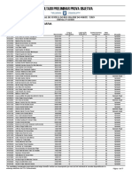 447 - TJRN Tecnico Resultado Preliminar Prova Objetiva 2023 05 07