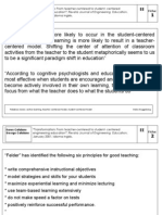 From Teachers Centered To Students Centered EE