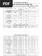 Inspection and Test Plan For Storage Tank