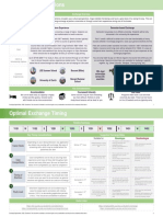 BAFE Exchange Recommendations