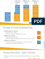 AWS Certified Cloud Practitioner Slides v2.7.2