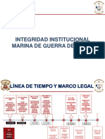 Integridad Institucional