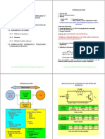 Curso Completo de Electronica de Potencia