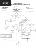 Analisis Combinatorio