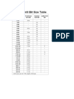 Tap & Bit Drill Size