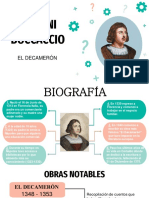 Diapositivas de Giovanni Boccaccio