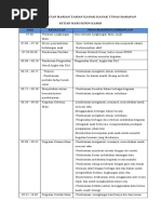 Jadwal Kegiatan Harian TK TH