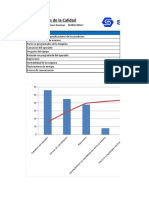 Operacion 1 Diagrama de Pareto Angel David