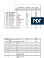 Solicitud de Inzumos Farmacia Liname - Linadime