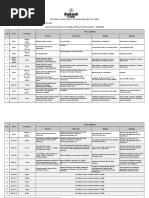 Test Planner - Phase-01 For CF+OYM - AY-2023-2024