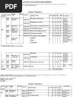 Licence 1 Semestre 1: Curricula Du Niveau Licence de Lettres Modernes