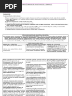 Distribución Anual PDL 6°ay B 2021 PDL