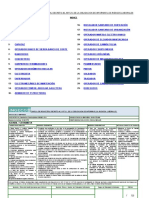 Fichas de Inducción Por Cargo