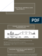 Building Electrical Materials Equipment