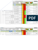 Matriz IPER Pilotes