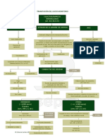 Proceso Monitorio